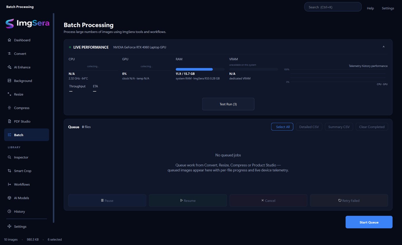 ImgSera Batch Processing page showing a Live Performance panel with CPU, GPU, RAM and VRAM readouts, and queue controls including select all, detailed CSV, summary CSV and clear completed.